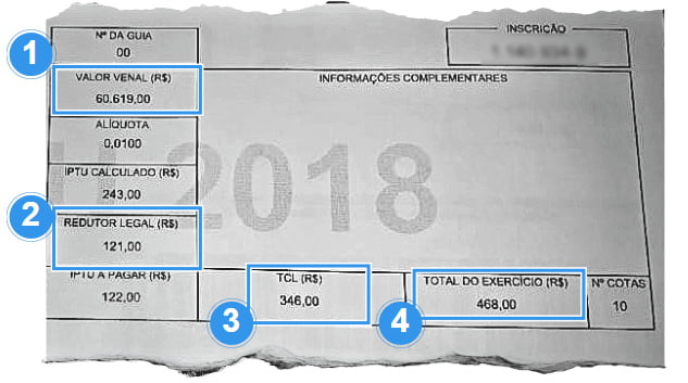 Saiba Tudo Sobre O Iptu Do Rio Que Vem Mais Uma Parcela De